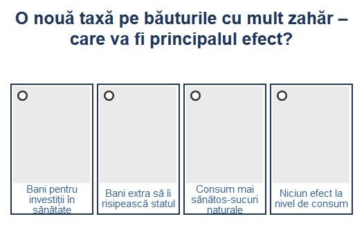 Sondaj taxa pe bauturi racoritoare, Foto: Hotnews