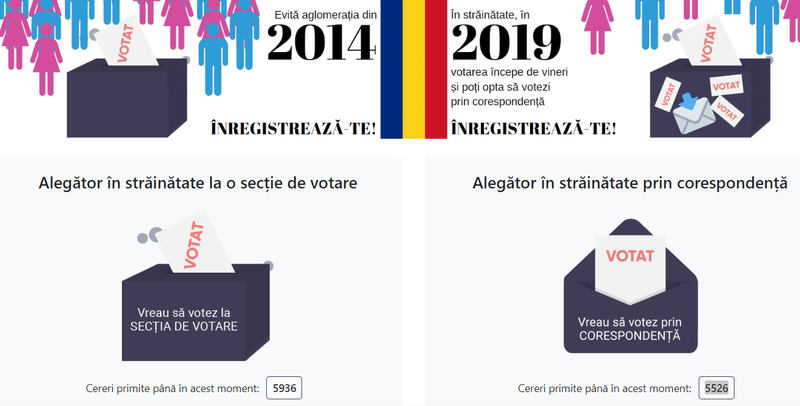 captura site vot in strainatate, Foto: Captura