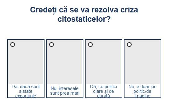 Sondaj citostatice, Foto: Hotnews