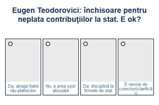 Sondaj - inchisoare pentru neplata contributiilor, Foto: Hotnews