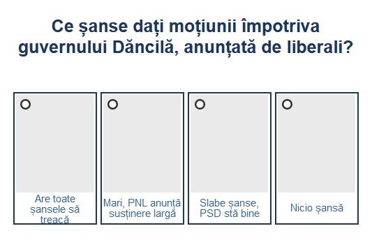 Sondaj motiune de cenzura, Foto: Hotnews