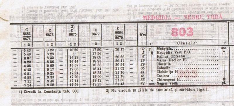 Linia 803 intr-un Mers al Trenurilor din anii 80, Foto: -