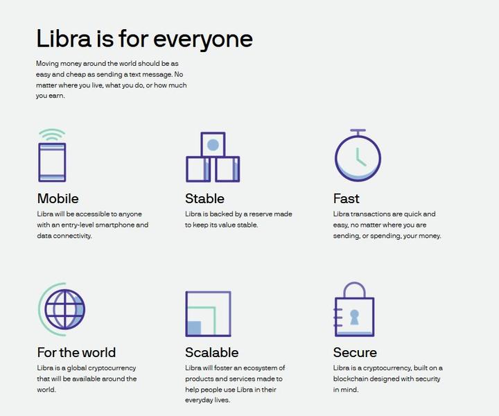 Cum este prezentata Libra de asociatia care o promoveaza, Foto: libra.org