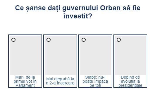 Sondaj guvern Orban, Foto: Hotnews