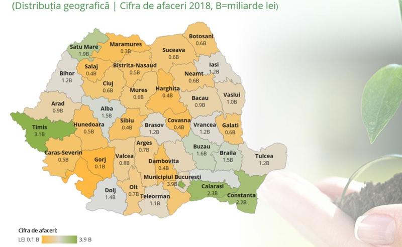 Agricultura in Romania, Foto: KeysFin