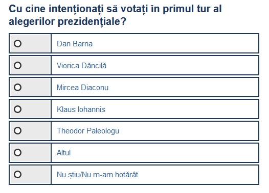 Sondaj Prezidentiale - primul tur, Foto: Hotnews
