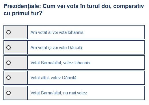Sondaj turul 2 - prezidentiale, Foto: Hotnews