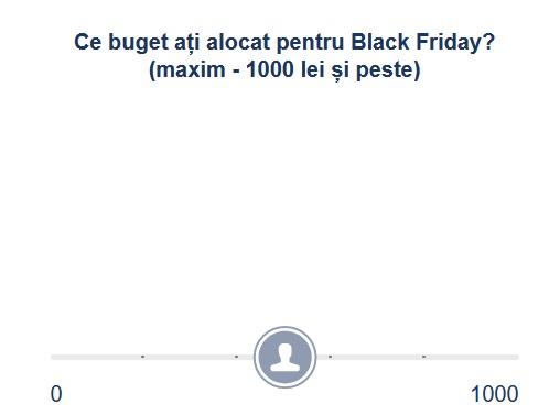 Sondaj Black Friday, Foto: Hotnews