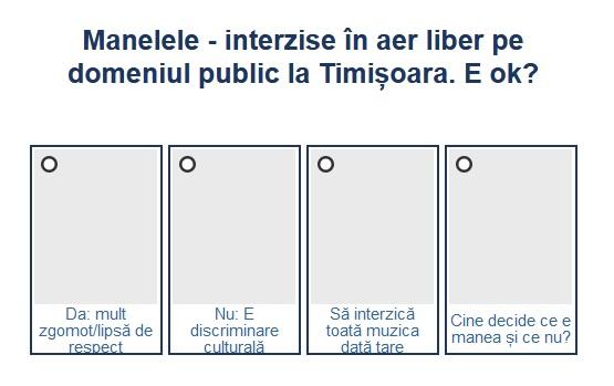 Sondaj manele Timișoara, Foto: Hotnews