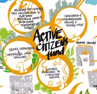 Active Citizens Fund, Foto: Hotnews