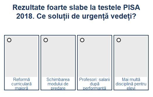 Sondaj teste PISA, Foto: Hotnews