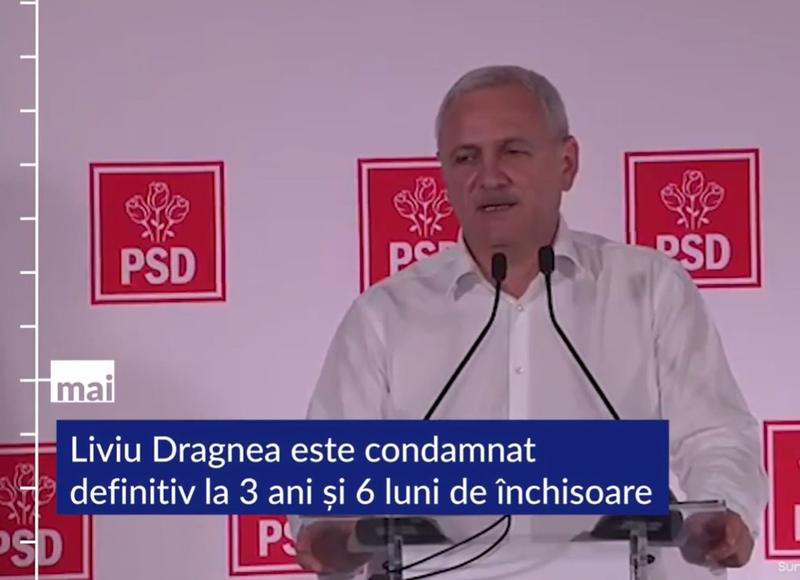 Liviu Dragnea, Foto: Captura video