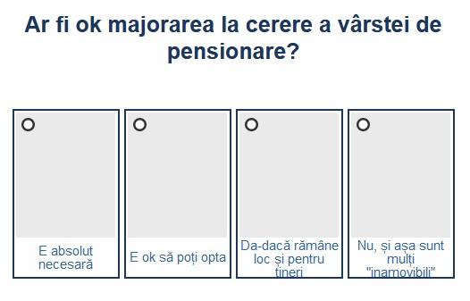 Sondaj - varsta de pensionare, Foto: Hotnews