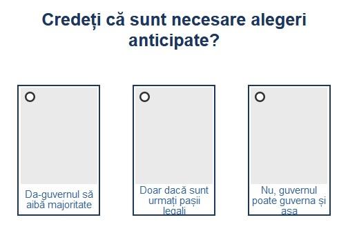Sondaj - alegeri anticipate, Foto: Hotnews