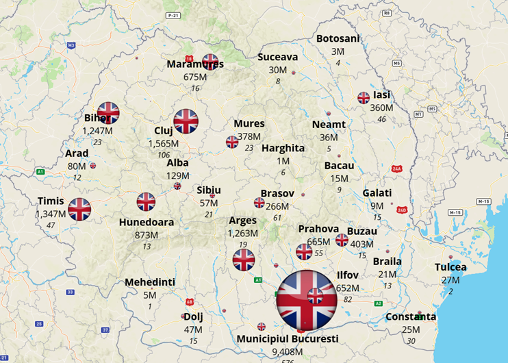 Investitii britanice directe in Romania, Foto: KeysFin