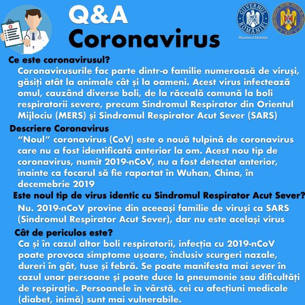 Coronavirus, Foto: Departamentul pentru Situatii de Urgenta