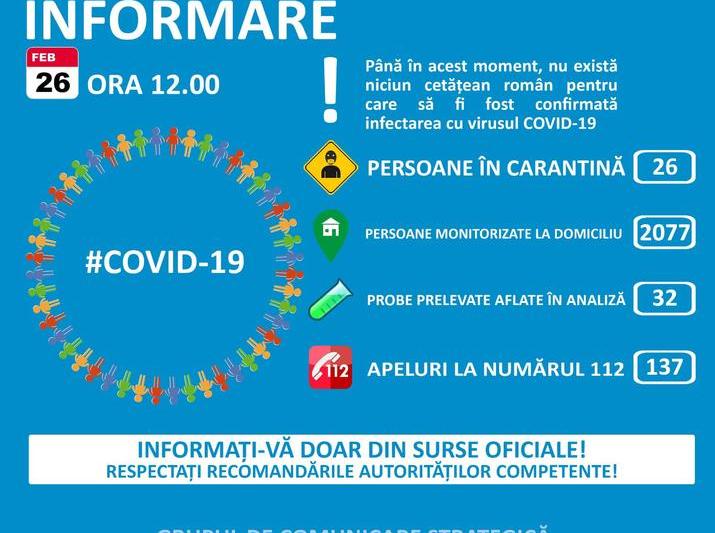 situatie coronavirus in Romania, Foto: Departamentul pentru Situatii de Urgenta