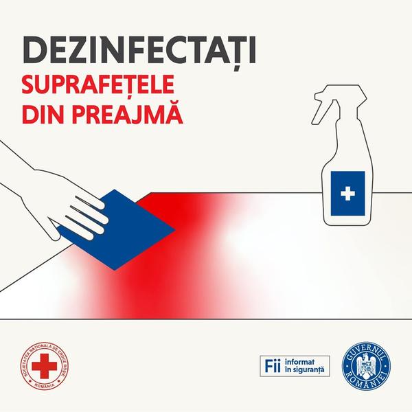 Coronavirus, masuri, Foto: Hotnews