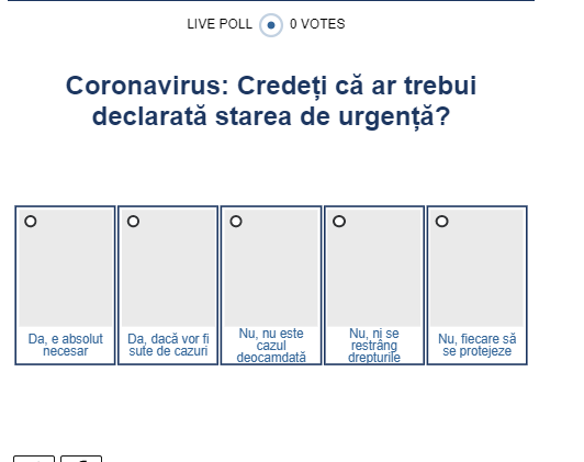 Sondaj Coronavirus , Foto: Hotnews