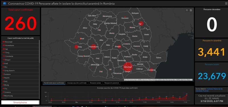 Coronavirus in Romania - Harta - situatia pe judete - Miercuri, 18 martie, Foto: INSP