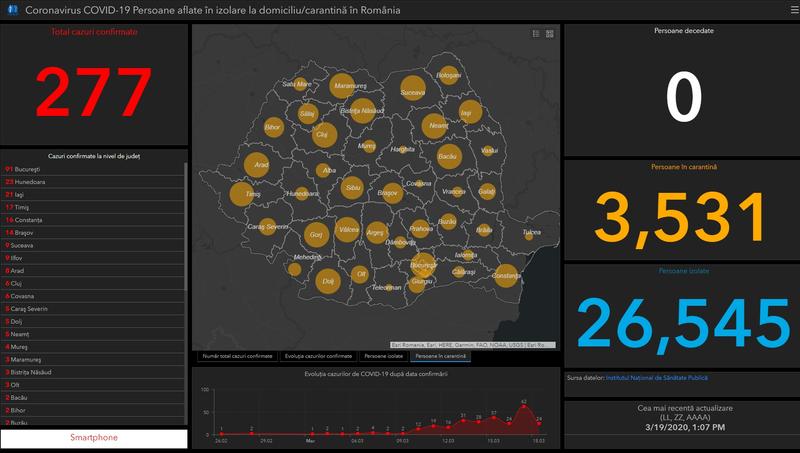 Coronavirus Romania - Harta - situatia pe judete - Joi, 19 martie, Foto: INSP