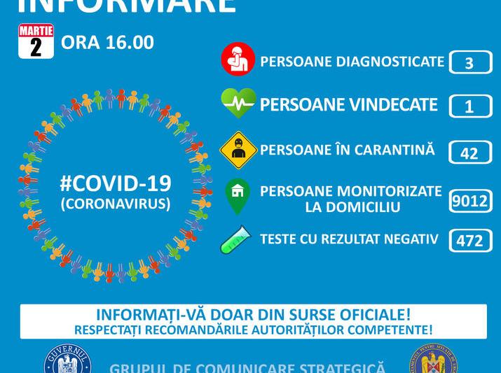 Informare coronavirus, Foto: Ministerul Sanatatii