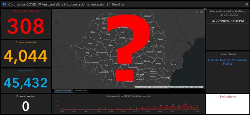 Cati infectati de coronavirus sunt in fiecare judet din Romania?, Foto: Hotnews