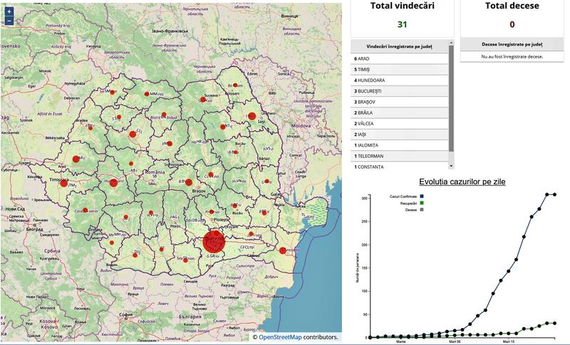 Harta cazurilor de coronavirus in Romania, Foto: geo-spatial.org