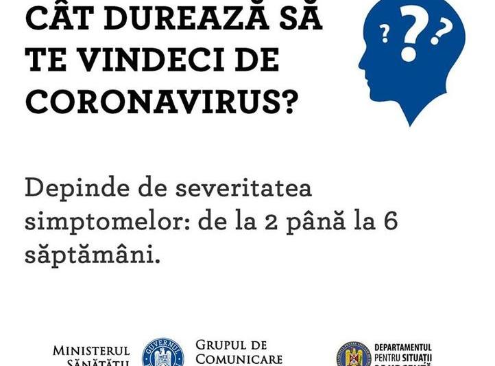 Te vindeci de coronavirus?, Foto: Observatorul Roman de Sanatate