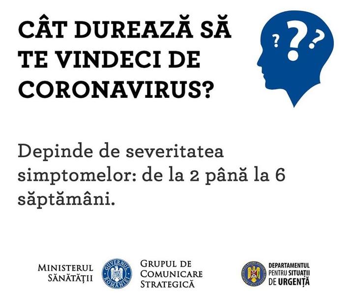 Te vindeci de coronavirus?, Foto: Observatorul Roman de Sanatate