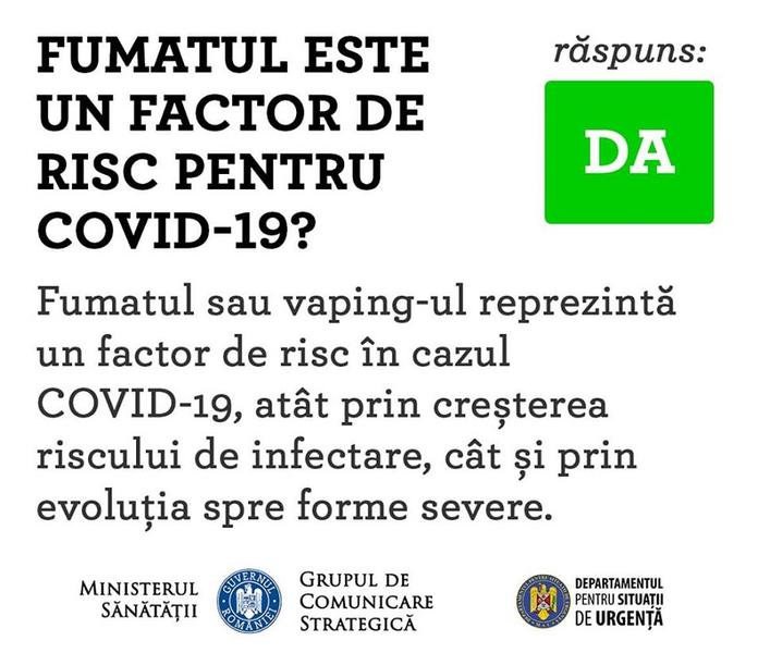 Fumat, Foto: Observatorul Roman de Sanatate