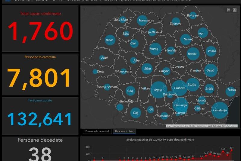Coronavirus in Romania - Harta - situatia pe judete 29 martie, Foto: INSP