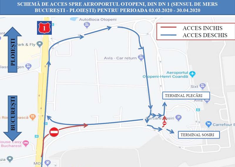 Cum se face accesul auto spre Aeroportul Otopeni, Foto: CNAIR