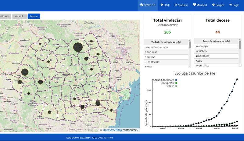 Harta deceselor de coronavirus in Romania - 30 martie, Foto: geo-spatial.org