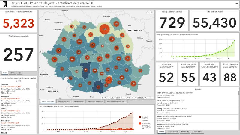 Tablou interactiv - harta cazurilor de coronavirus in Romania - Statistici - 10 aprilie, Foto: Hotnews