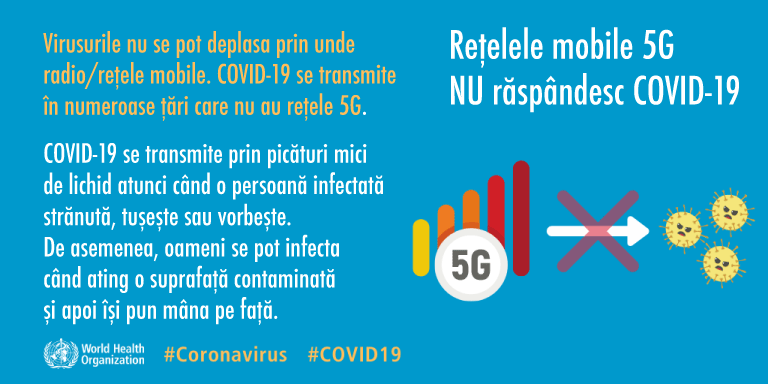 Coronavirusul si retelele 5G, Foto: OMS