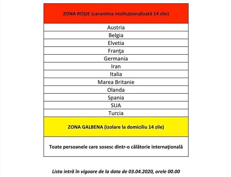 Zona Rosie si Zona Galbena pentru calatoriile internationale in contextul pandemiei de coronavirus, Foto: INSP