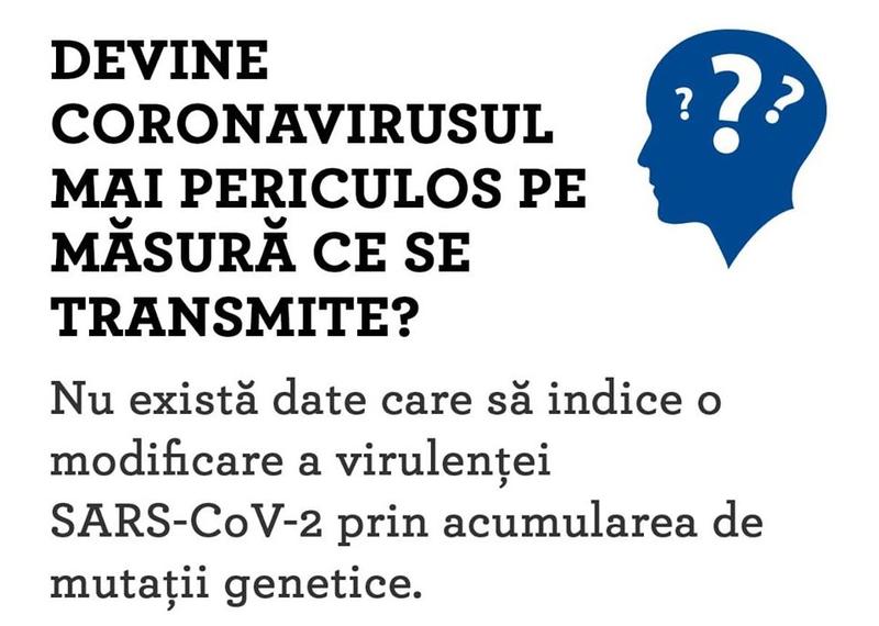 Coronavirus, Foto: Ministerul Sanatatii