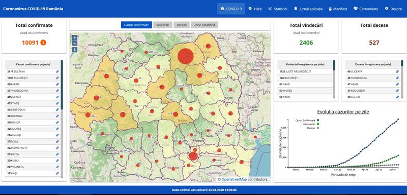 Harta cazurilor de coronavirus in judete - 23 aprilie, Foto: Hotnews