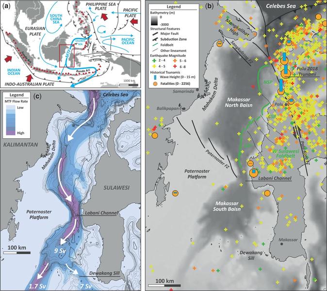 Analiza tectonica, Foto: lyellcollection.org