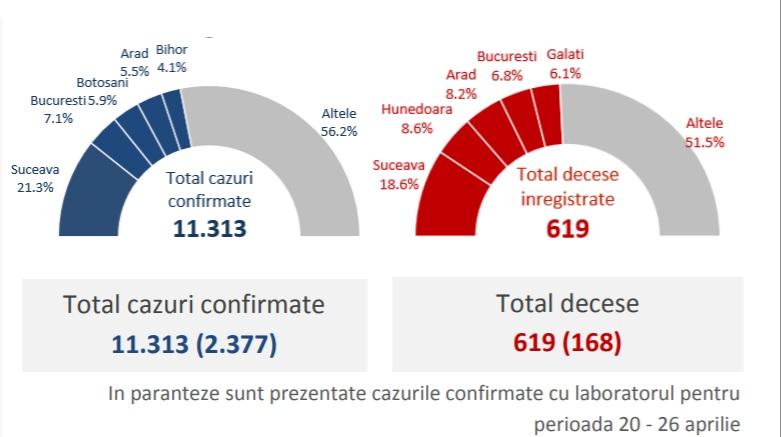 Coronavirus 1, Foto: Hotnews