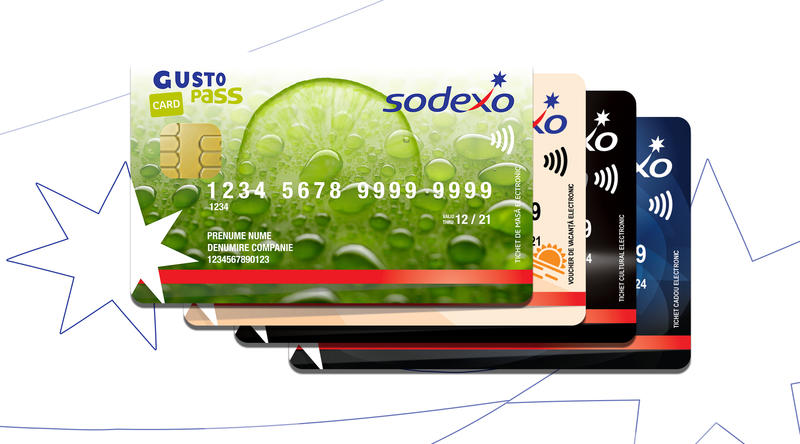 Angajatorii care oferă beneficii extra salariale digitalizate sunt percepuți ca fiind mai moderni , Foto: Sodexo