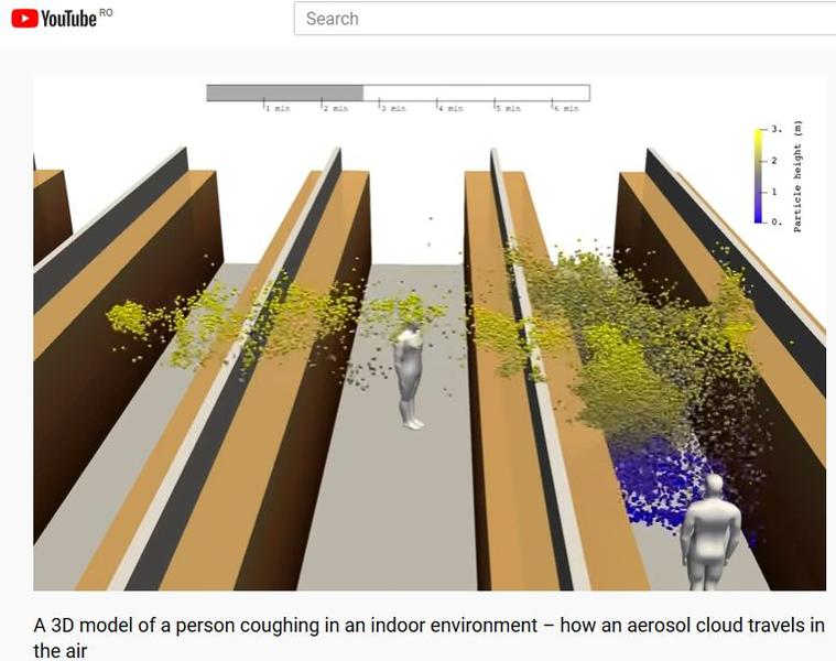 Raspandire COVID-19 prin stranut , Foto: Aalto University