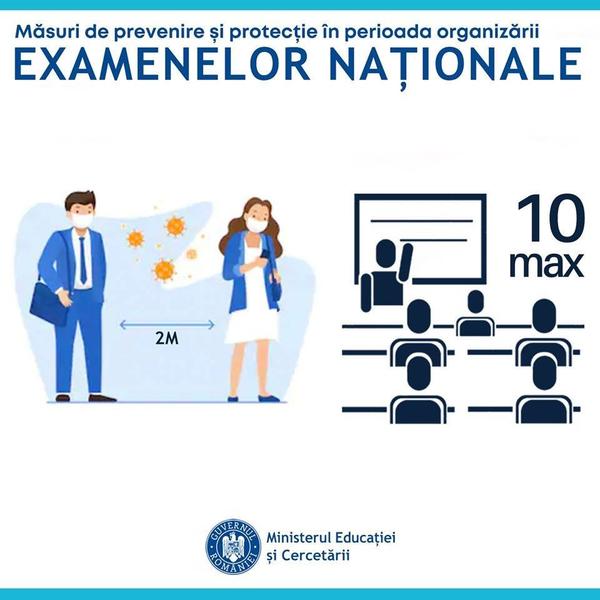 Masuri COVID, Foto: Ministerul Educatiei