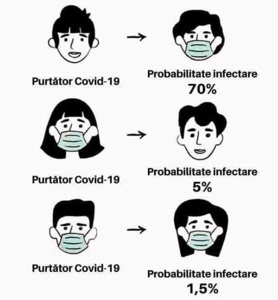 Masca, Foto: Hotnews