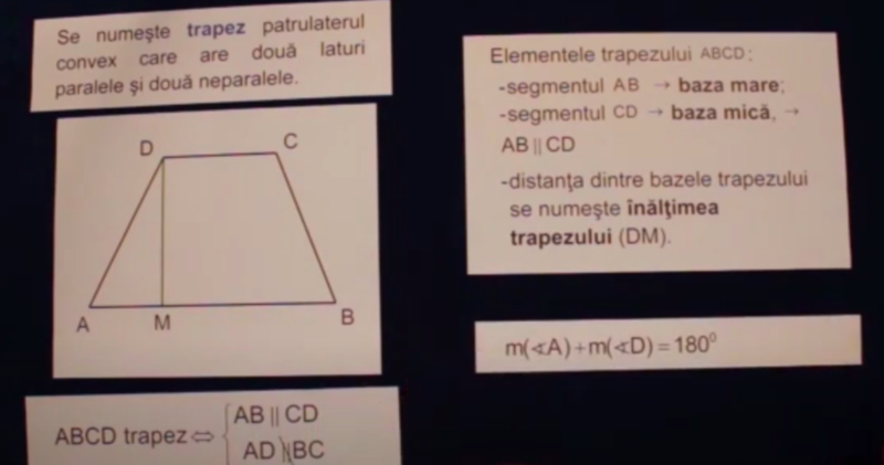 Lecție online: Trapezul, Foto: Intuitext