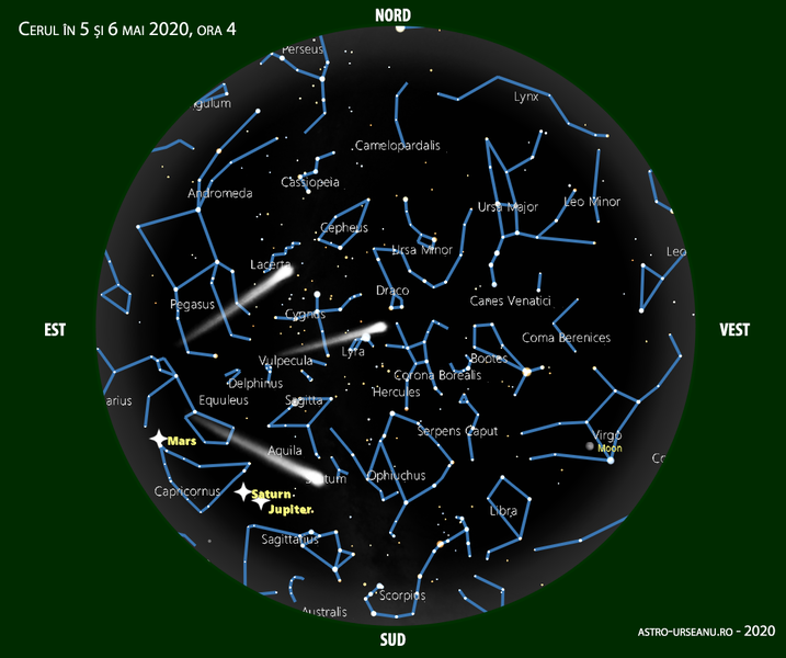 Cerul noptii in diminetile de 5 si 6 mai, Foto: Observatorul Astronomic "Amiral Vasile Urseanu"