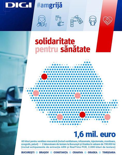 Donatie DIGI, Foto: Digi Communications