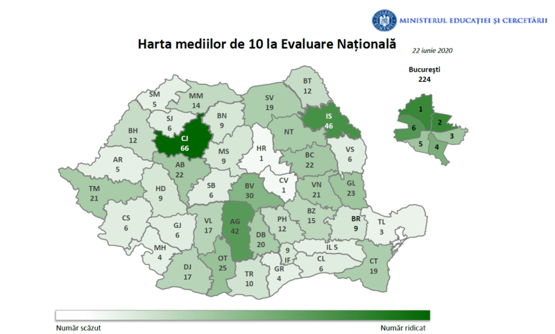 Top județe - medii de 10 Evaluarea Națională, Foto: Hotnews