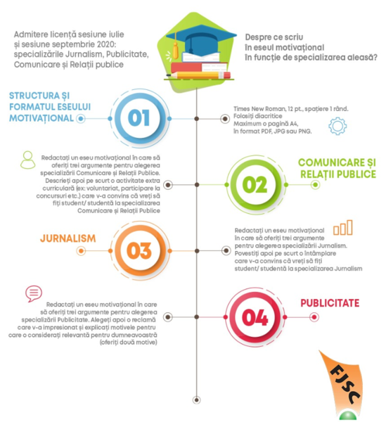 FJSC-UB, Foto: Smile Media